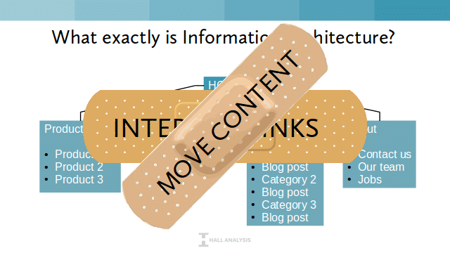 move content bandaid