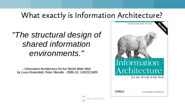 Definition of Information Architecture: